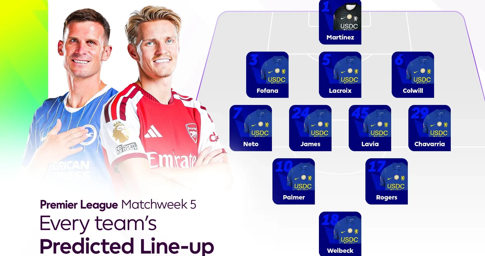 Predicted Premier League line-up for Matchweek 5